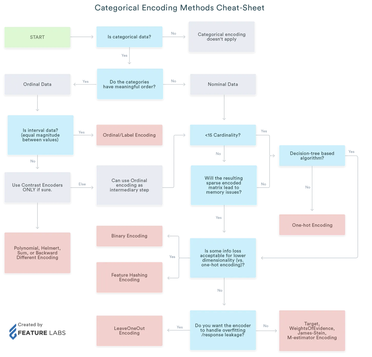 image-20230703214415862